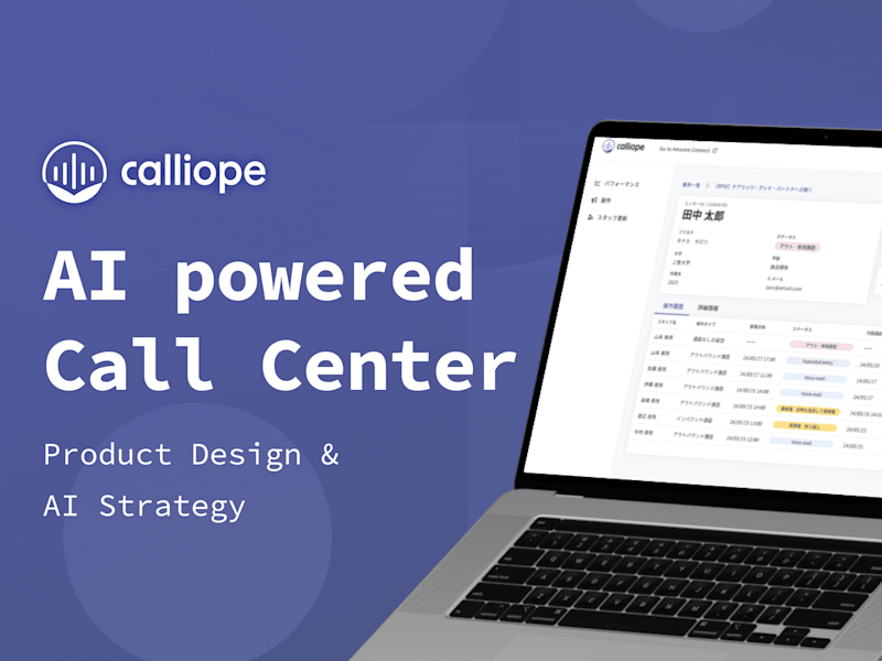 Cover image for Calliope | AI Powered Call Center