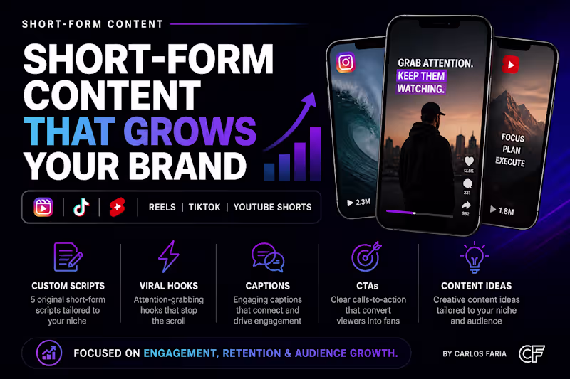 Cover image for Short-Form Content Creation for Reels & TikTok