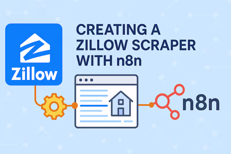 Cover image for N8N Automation for Zillow