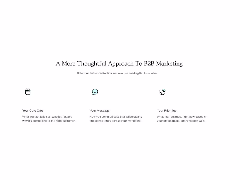 Cover image for Some quick snapshots of some