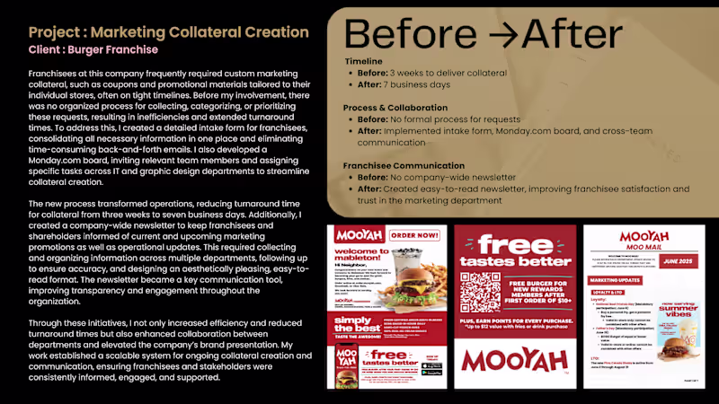 Cover image for Local Store Marketing Manager, F&B