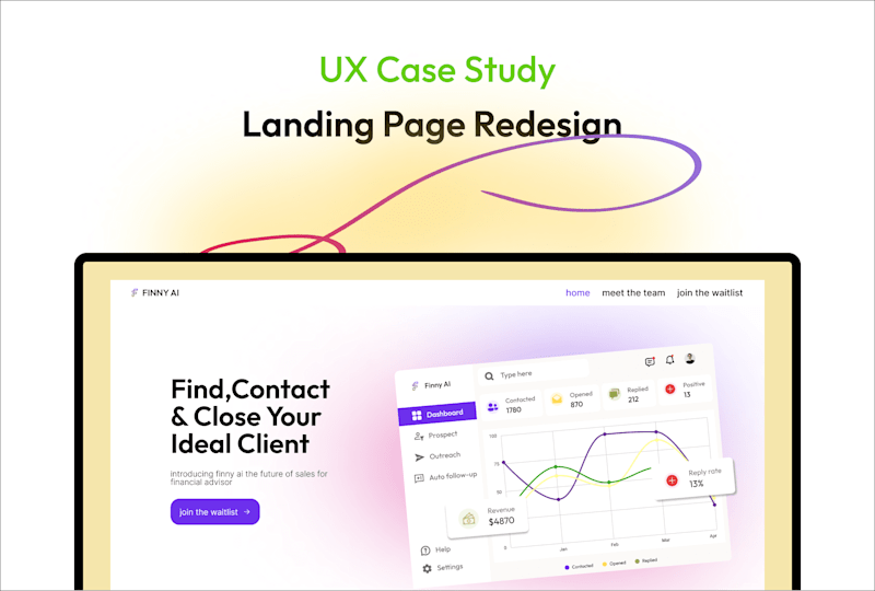Cover image for How I redesigned a website for a Y-Combinator startup FINNY AI