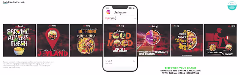 Cover image for Social Media Management