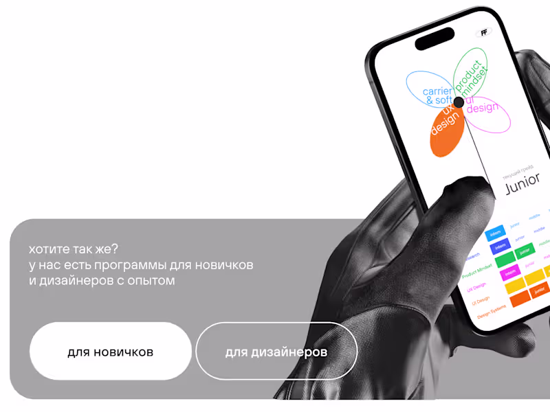 Cover image for Branding and Identity