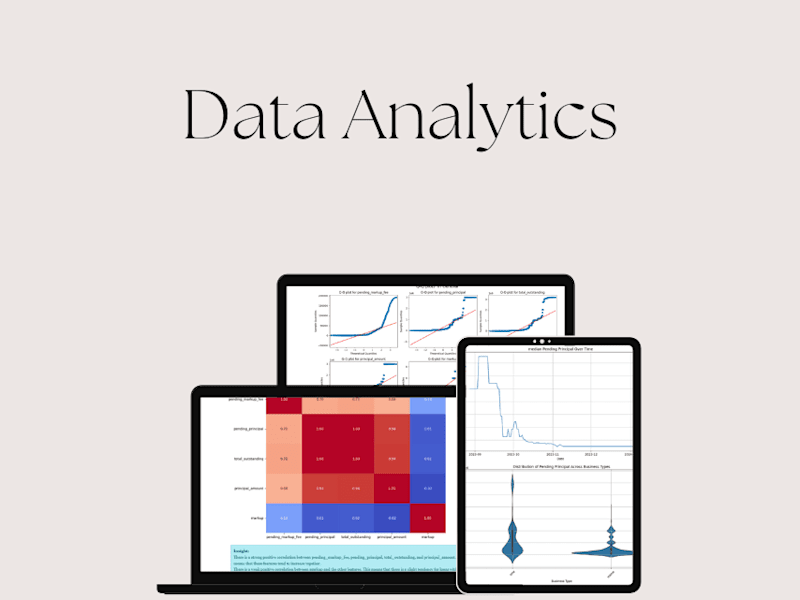 Cover image for Advanced Data Analytics