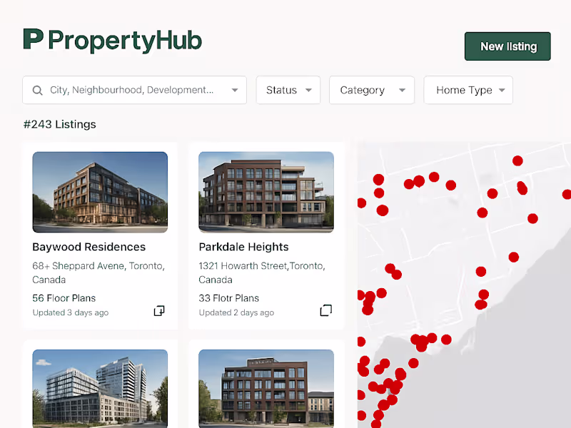 Cover image for Dashboard With Retool