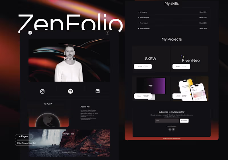 Cover image for Zenfolio Framer Template