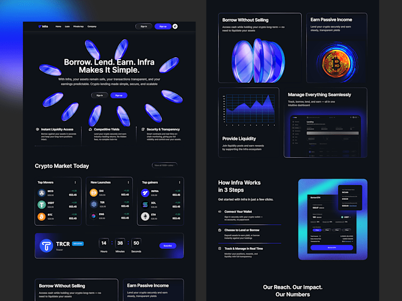 Cover image for Website Design for Infra Crypto lending Platform