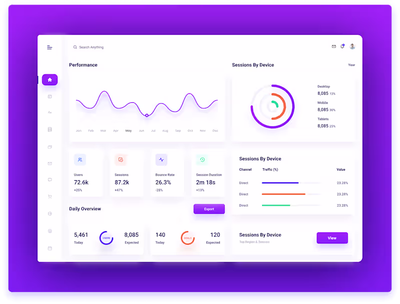Cover image for Scaling SaaS from 10K to 100K Users Without Rebuild