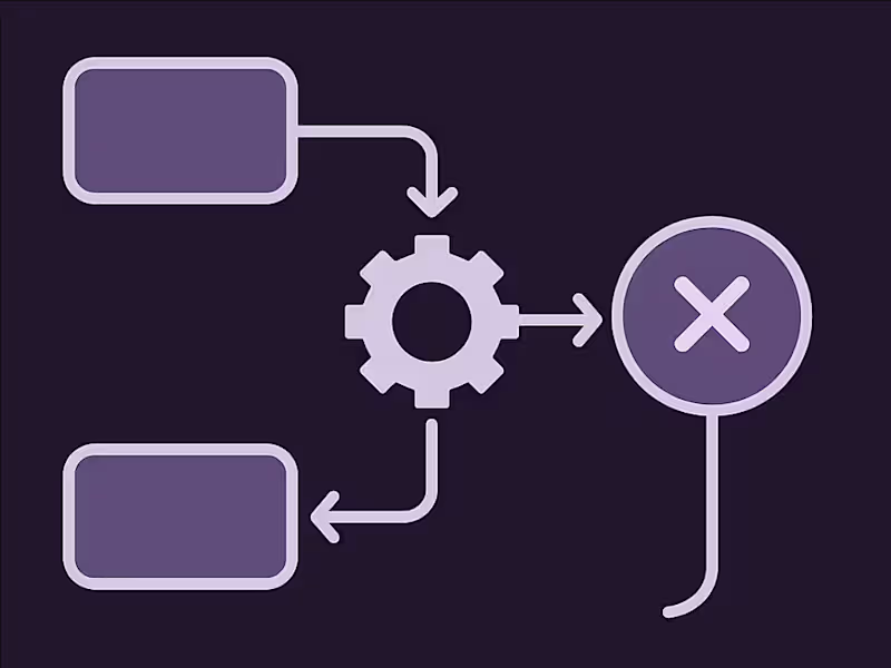Cover image for Build Your First Integration/Automation | N8N, Boomi