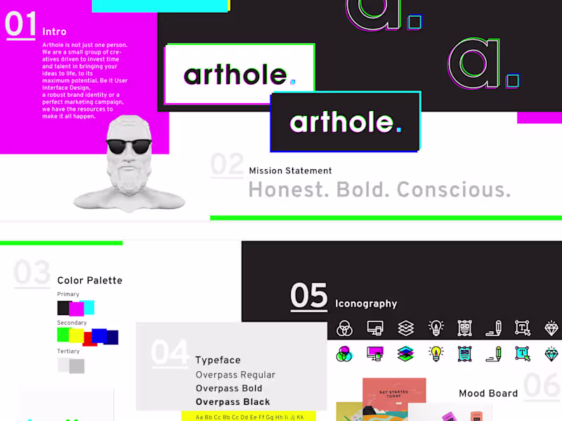 Cover image for Give me an idea and I'll make it a brand