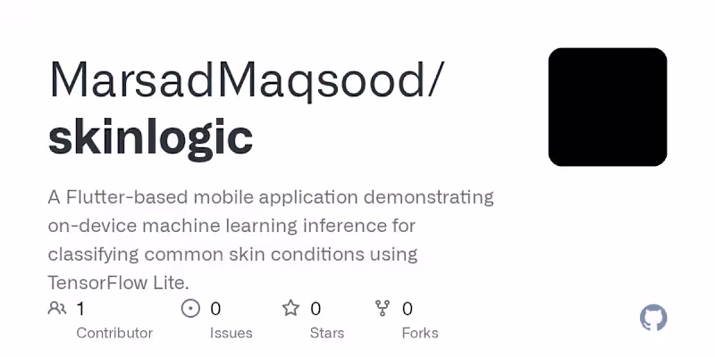 Cover image for SkinLogic