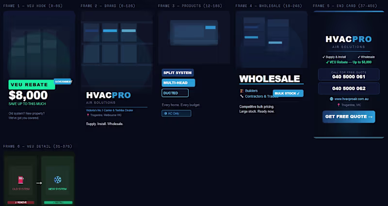 Cover image for 🎬 Elevating HVAC Pro Through