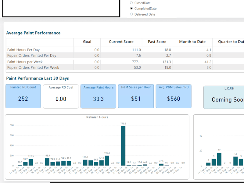 Cover image for Insurance Dashboard