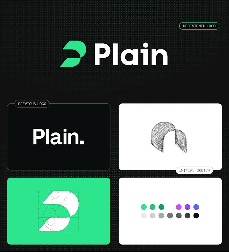 Cover image for New Branding for Plain