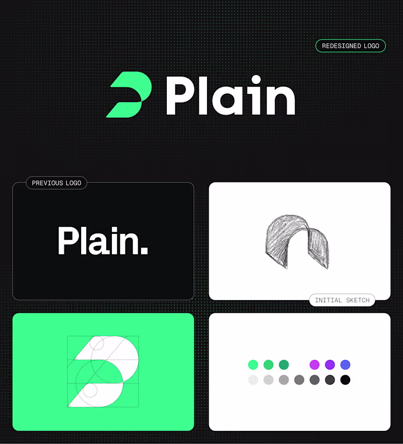 Cover image for New Branding for Plain