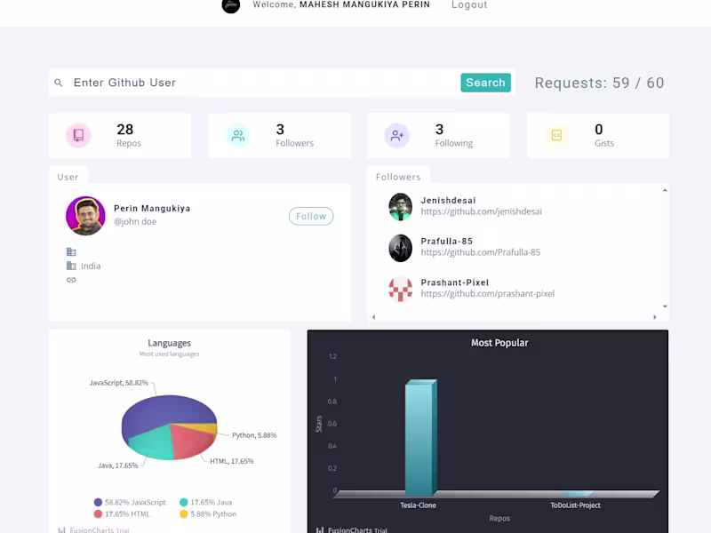 Cover image for Github Users Search