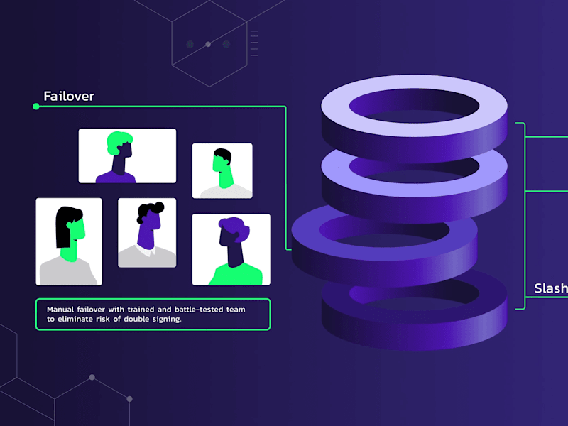 Cover image for 1-5 min - Explainer/2D/3D/SaaS/Motion Animation with Designs