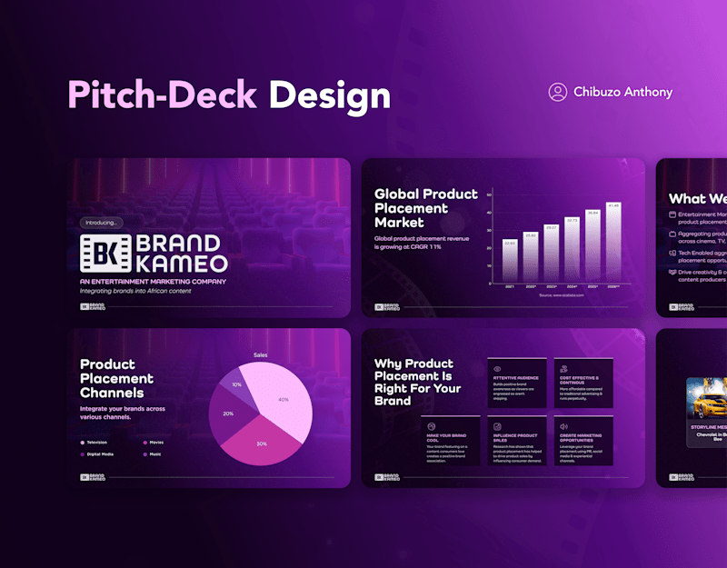 Cover image for Brand Kameo | Presentation Design