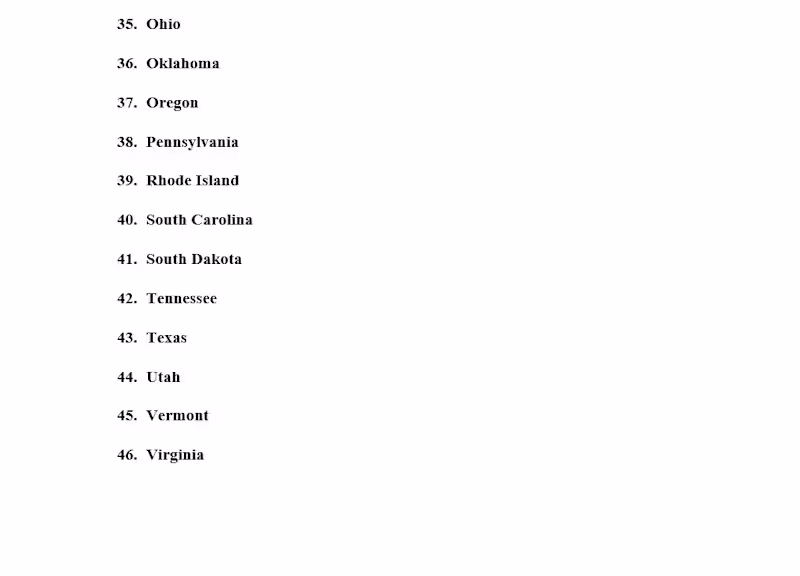 Cover image for "This overview highlights all 50 states of the United States...