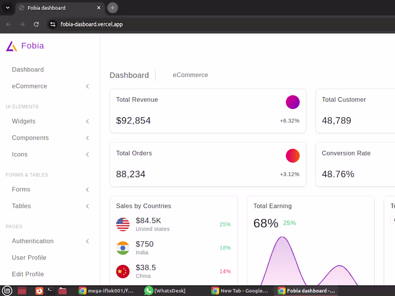 Cover image for Fobia