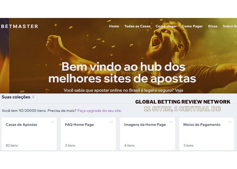 Cover image for Global Betting Review Network — Multi-Site CMS Velo Automation