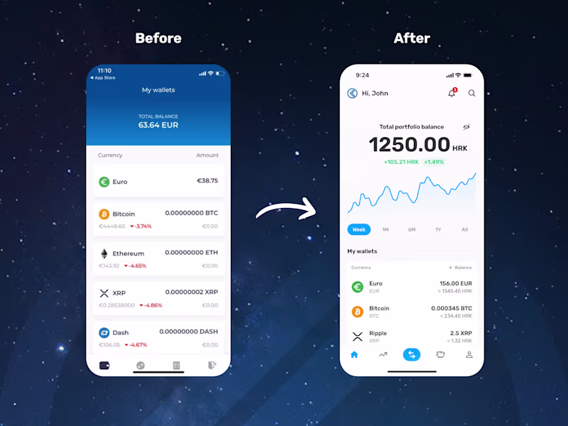 Cover image for Mobile App Revamp & Redesign (Modern UI/UX)