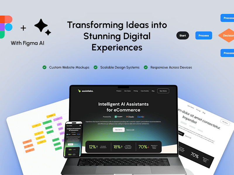 Cover image for User-Centered Website Design – Beautiful, Functional & Intuitive