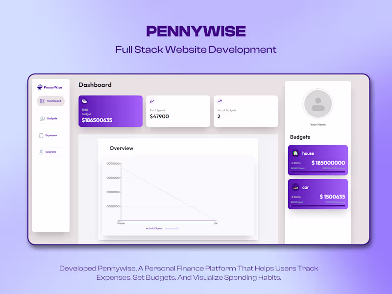 Cover image for PennyWise - A Seamless and Elegant Budgeting Experience