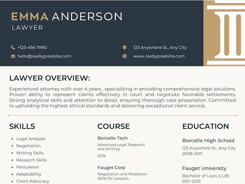 Cover image for executive resume writing services reviews