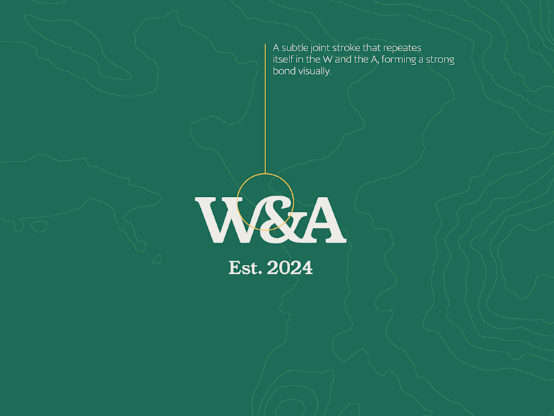 Cover image for A Full Branding Kit Design for your new or existing business!