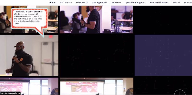 Cover image for Mandex - PPE Compliance Platform Landing Page