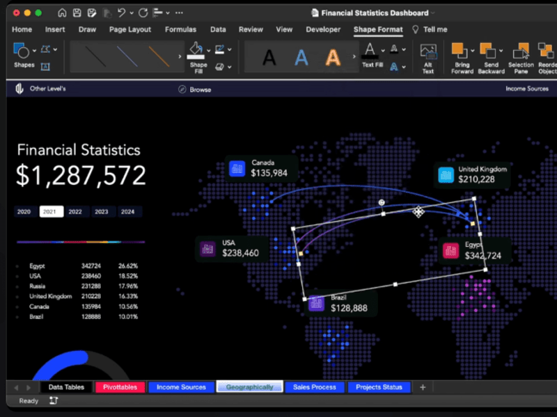 Cover image for Interactive Excel Dashboards