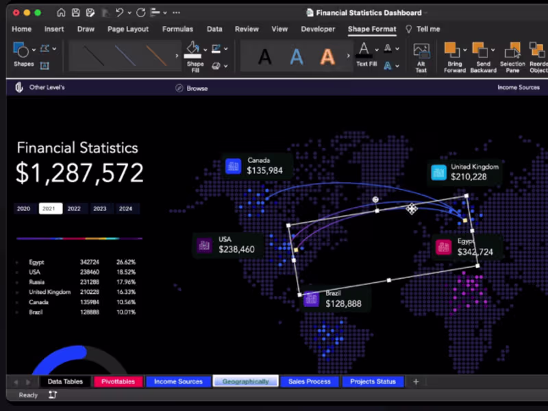 Cover image for Interactive Excel Dashboards