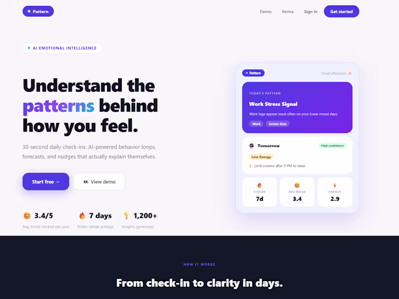 Cover image for Pattern is a self-care app