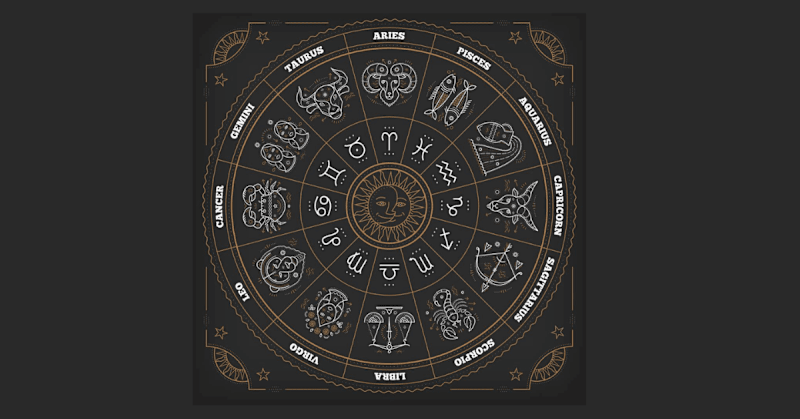 Cover image for Future Predictions by Date of Birth