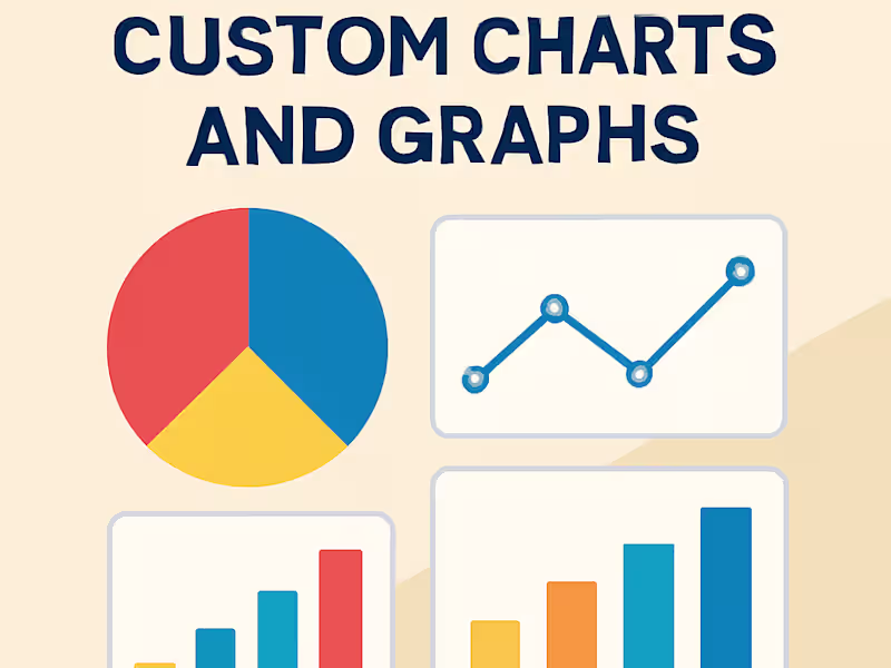 Cover image for Create custom charts and graphs with Python and Matplotlib