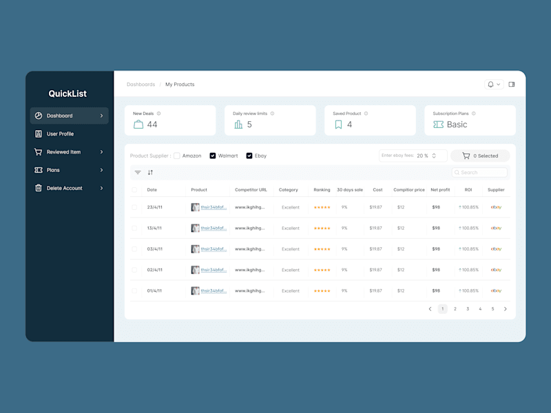Cover image for Revamping the User Interface for a SAAS App