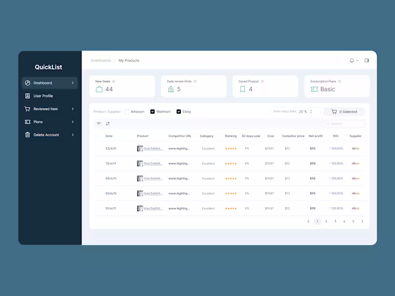 Cover image for Revamping the User Interface for a SAAS App