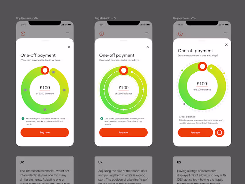 Cover image for Finesse your fintech with my top-tier UX Design