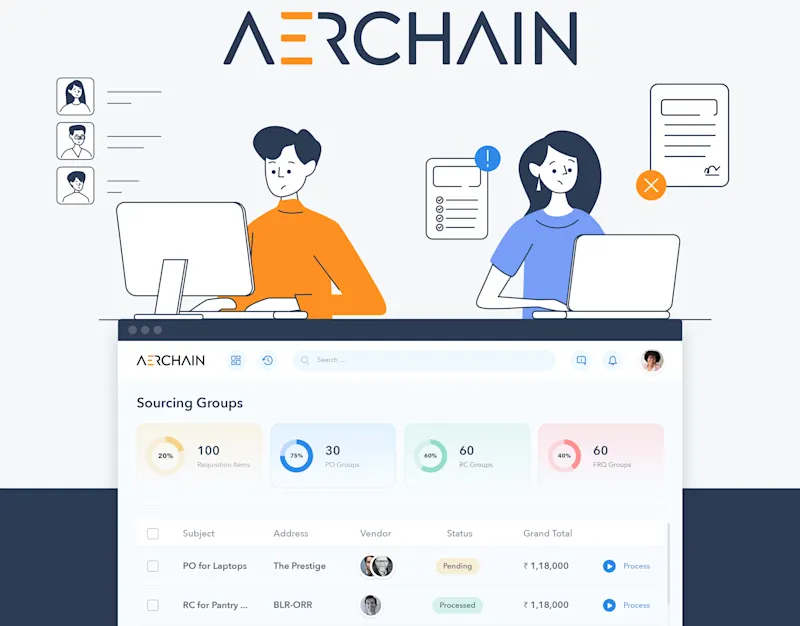 Cover image for Aerchain - SaaS Explainer Video Animation