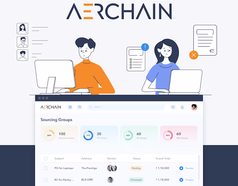 Cover image for Aerchain - SaaS Explainer Video Animation