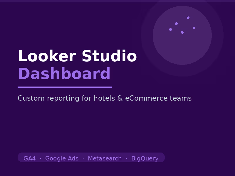 Cover image for Custom Looker Studio Dashboard for Hotels & eCommerce