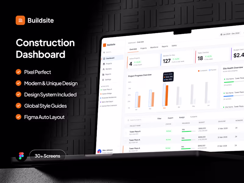 Cover image for Just dropped new UI Kits,