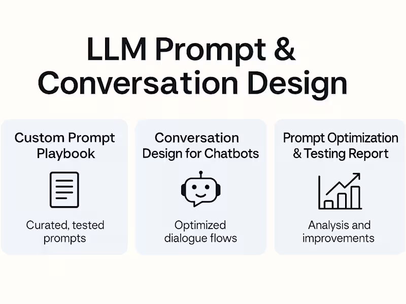 Cover image for Prompt Engineering for Smarter, Trained LLMs