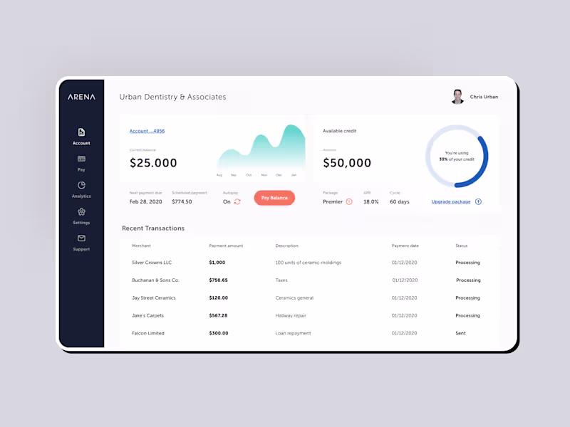 Cover image for Arena