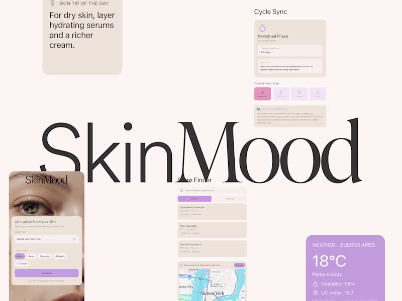 Cover image for I’ve learned that skincare routines shouldn’t be static. Som...