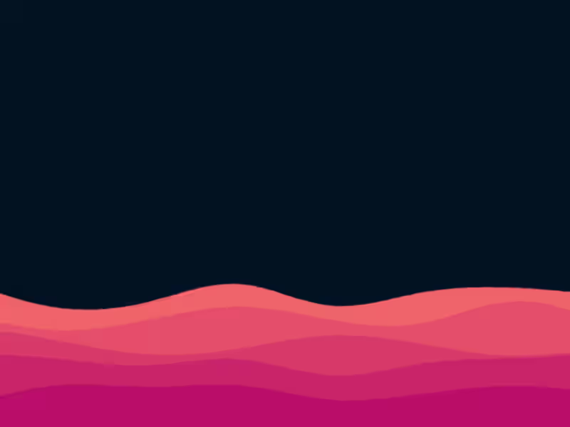 Cover image for Cloud Security Assessment