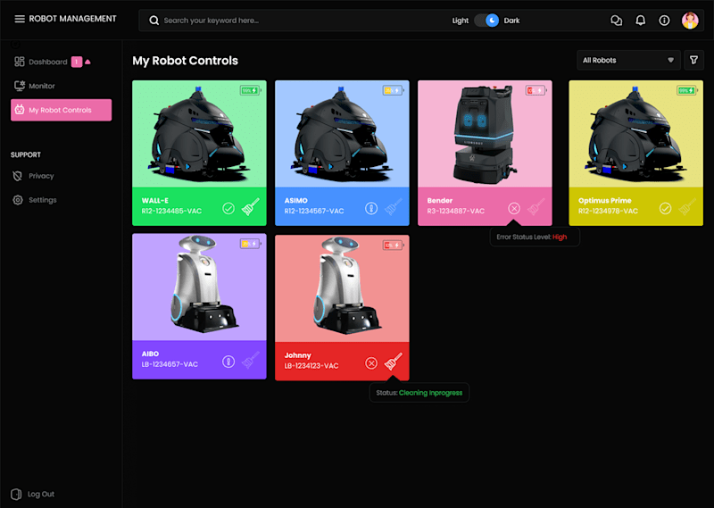 Cover image for Robots Command Centre Support Agent - Dashboard