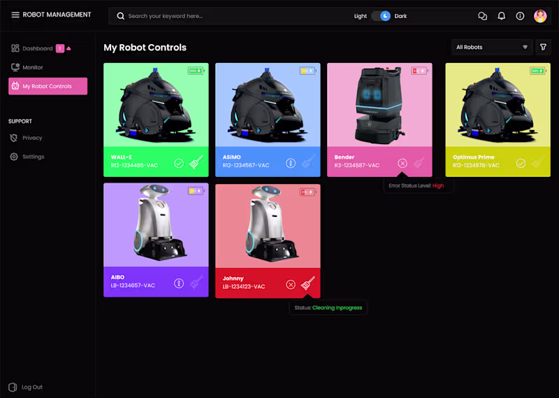 Cover image for Robots Command Centre Support Agent - Dashboard